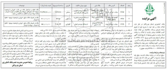 آگهی مزایده ،مزایده فروش املاک مازاد کاربری صنعتی و مسکونی 