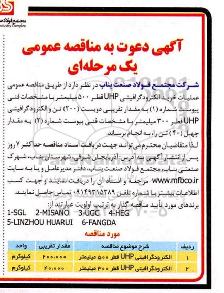 مناقصه خرید الکترود گرافیتی UHP