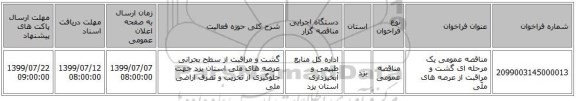 مناقصه عمومی یک مرحله ای گشت و مراقبت از عرصه های ملّی               