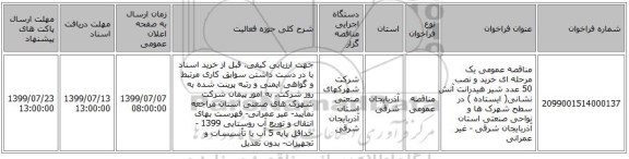 مناقصه عمومی یک مرحله ای خرید و نصب 50 عدد شیر هیدرانت آتش نشانی( ایستاده ) در سطح شهرک ها و نواحی صنعتی استان آذربایجان شرقی - غیر عمرانی