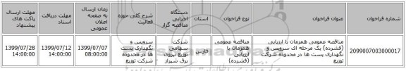 مناقصه عمومی همزمان با ارزیابی (فشرده) یک مرحله ای سرویس و نگهداری پست ها در محدوده شرکت توزیع