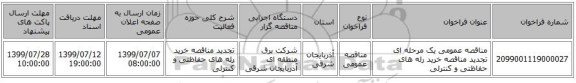 مناقصه عمومی یک مرحله ای تجدید مناقصه خرید رله های حفاظتی و کنترلی