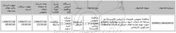 مناقصه عمومی همزمان با ارزیابی (فشرده) دو مرحله ای انتخاب انبوه سازان یا پیمانکاران ذیصلاح جهت تهیه نقشه های اجرایی و احداث واحدهای مسکونی آپارتمانی