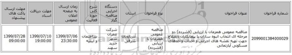 مناقصه عمومی همزمان با ارزیابی (فشرده) دو مرحله ای انتخاب انبوه سازان یا پیمانکاران ذیصلاح جهت تهیه نقشه های اجرایی و احداث واحدهای مسکونی آپارتمانی 