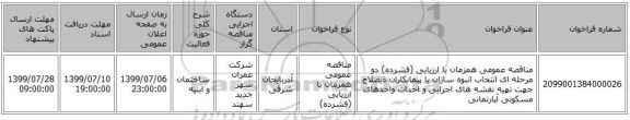 مناقصه عمومی همزمان با ارزیابی (فشرده) دو مرحله ای انتخاب انبوه سازان یا پیمانکاران ذیصلاح جهت تهیه نقشه های اجرایی و احداث واحدهای مسکونی آپارتمانی