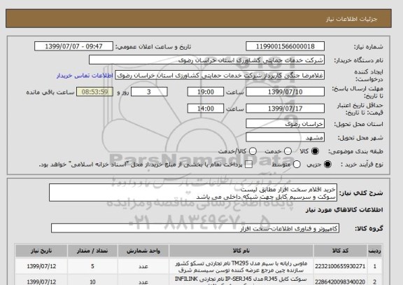 استعلام خرید اقلام سخت افزار مطابق لیست 
سوکت و سرسیم کابل جهت شبکه داخلی می باشد
