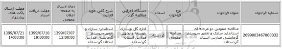 مناقصه عمومی دو مرحله ای استاندارد سازی و تعمیر سیستم گرمایشی مدارس استان کردستان