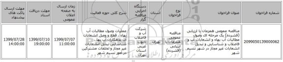 مناقصه عمومی همزمان با ارزیابی (فشرده) یک مرحله ای وصول مطالبات آب بهاء و انشعابات آب و فاضلاب و شناسایی و تبدیل انشعابات غیر مجاز در شهر نسیم شهر 