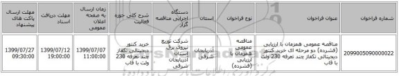 مناقصه عمومی همزمان با ارزیابی (فشرده) دو مرحله ای خرید کنتور دیجیتالی تکفاز چند تعرفه 230 ولت با قاب