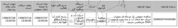 مناقصه عمومی یک مرحله ای عملیات اجرای خط انتقال آب از چاه جدید تا مخزن 5000 مترمکعبی صیدون