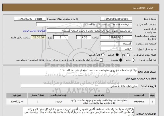 استعلام واگذاری خدمات خودرویی سازمان صنعت ،معدن وتجارت استان گلستان  
