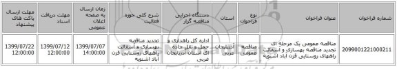 مناقصه عمومی یک مرحله ای تجدید مناقصه بهسازی و آسفالت راههای روستایی قزن آباد اشنویه