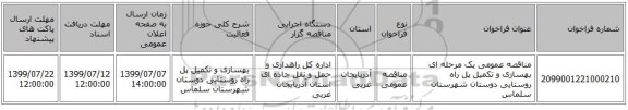 مناقصه عمومی یک مرحله ای بهسازی و تکمیل پل راه روستایی دوستان شهرستان سلماس