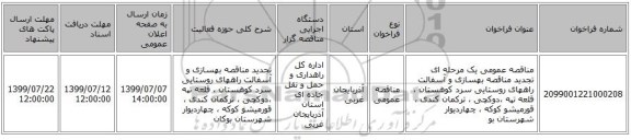 مناقصه عمومی یک مرحله ای تجدید مناقصه بهسازی و آسفالت راههای روستایی سرد کوهستان ، قلعه تپه ،دوکچی ، ترکمان کندی ، قورمیشو کوکه ، چهاردیوار شهرستان بو