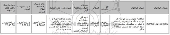 مناقصه عمومی یک مرحله ای تجدید مناقصه تهیه و نصب علائم ترافیکی ، چراغهای چشمک زن ، نرده حفاظ و خط کشی منطقه آزاد ماکو