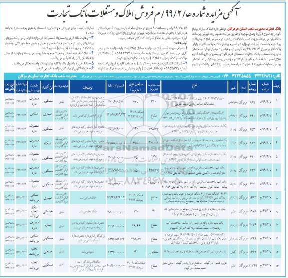 مزایده مزایده فروش املاک مازاد کاربری مسکونی و تجاری