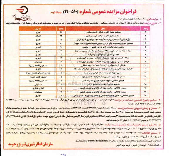 مزایده عمومی, مزایده  فروش و واگذاری 157 واحد تجاری، خدماتی، مسکونی و قطعه زمین