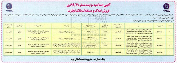 مزایده مزایده فروش املاک و مستغلات
