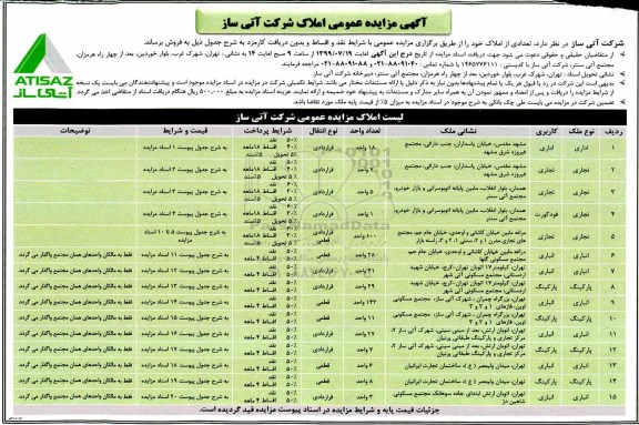 مزایده مزایده فروش تعدادی از املاک با کاربری اداری و تجاری