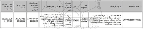 مناقصه عمومی یک مرحله ای خرید، حمل، زیر سازی و نصب دیوار بتنی پیش ساخته بمنظور محصور نمودن محوطه پست برق شهرهای  اردستان، مشکات، جاده نائین و سگزی