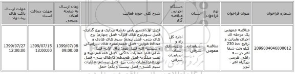 مناقصه عمومی یک مرحله ای اجرای واریانت و ترفیع خط 230 کیلو ولت شفا اهر در سه راهی هریس بزرگراه اهر - تبریز
