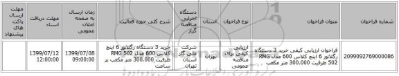 فراخوان ارزیابی کیفی خرید 3 دستگاه رگلاتور 6 اینچ کلاس 600 مدل RMG 502 ظرفیت 300.000 متر مکعب