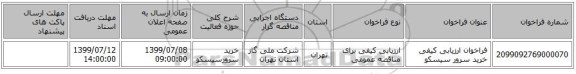 فراخوان ارزیابی کیفی خرید سرور سیسکو