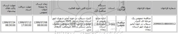 مناقصه عمومی یک مرحله ای کنترل سیلاب در حوزه آبخیز شهری ابهر استان زنجان