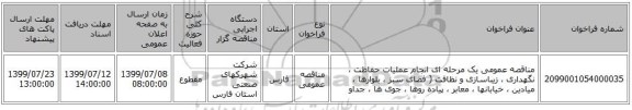مناقصه عمومی یک مرحله ای انجام عملیات حفاظت ، نگهداری ، زیباسازی و نظافت ( فضای سبز ، بلوارها ، میادین ، خیابانها ، معابر ، پیاده روها ، جوی ها ، جداو