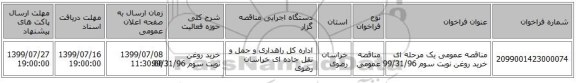 مناقصه عمومی یک مرحله ای خرید روغن نوبت سوم 99/31/96