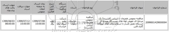 مناقصه عمومی همزمان با ارزیابی (فشرده) یک مرحله ای  تعویض لوله های مسیر گاز ورودی از ایستگاه تقلیل فشار تا اسکرابر واحد های نیروگاه گازی قاین 