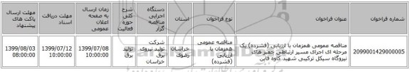 مناقصه عمومی همزمان با ارزیابی (فشرده) یک مرحله ای اجرای مسیر ارتباطی چمبر های نیروگاه سیکل ترکیبی شهید کاوه قاین