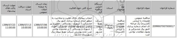 مناقصه عمومی همزمان با ارزیابی (فشرده) یک مرحله ای  انجام شماره برداری کنتور برق مشترکین و وصول مطالبات نواحی غرب 