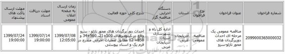 مناقصه عمومی یک مرحله ای احداث دوربرگردان های محور نازلو-سرو