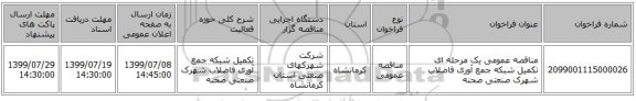 مناقصه عمومی یک مرحله ای تکمیل شبکه جمع آوری فاضلاب شهرک صنعتی صحنه