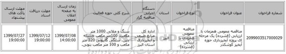 مناقصه عمومی همزمان با ارزیابی (فشرده) یک مرحله ای پروژه آبخیزداری حوزه  آبخیز کوشکذر  