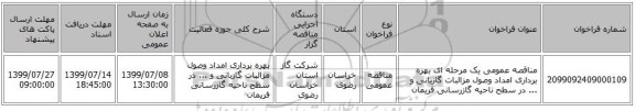 مناقصه عمومی یک مرحله ای بهره برداری امداد وصول مزالبات گازبانی و ... در سطح ناحیه گازرسانی فریمان