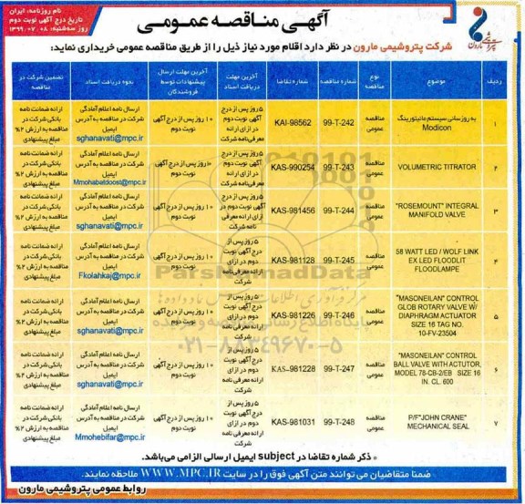 مناقصه ، مناقصه به روز رسانی سیستم مانیتورینگ modicon و ...نوبت دوم