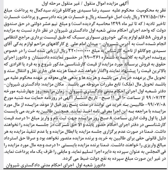 مزایده فروش 58 قلم لوازم یدکی خودروی سواری سبک
