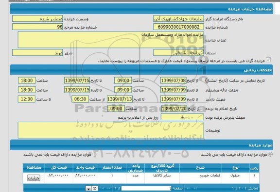 مزایده, مزایده اموال مازاد و مستعمل سازمان 