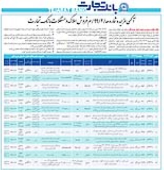 مزایده مزایده فروش املاک مازاد کاربری مسکونی و تجاری