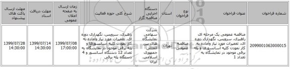 مناقصه عمومی یک مرحله ای راهبری، سرویس، نگهداری دوره ای، تعمیرات مورد نیاز وآماده به کار نمودن کلیه آسانسورها و پله برقی  موجود در نمایشگاه به تعداد 1