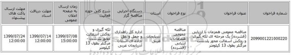 مناقصه عمومی همزمان با ارزیابی (فشرده) یک مرحله ای لکه گیری و روکش آسفالت محور پلدشت - مرگنلر بطول 13 کیلومتر