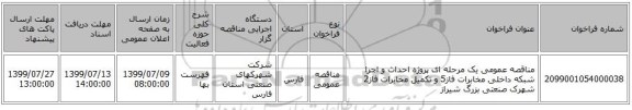 مناقصه عمومی یک مرحله ای پروژه احداث و اجرا شبکه داخلی مخابرات فاز5 و تکمیل مخابرات فاز2 شهرک صنعتی بزرگ شیراز