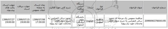 مناقصه عمومی یک مرحله ای  تجهیز سالن کنفرانس  به شرح جدول اقلام وخدمات مورد نیاز پروژه  