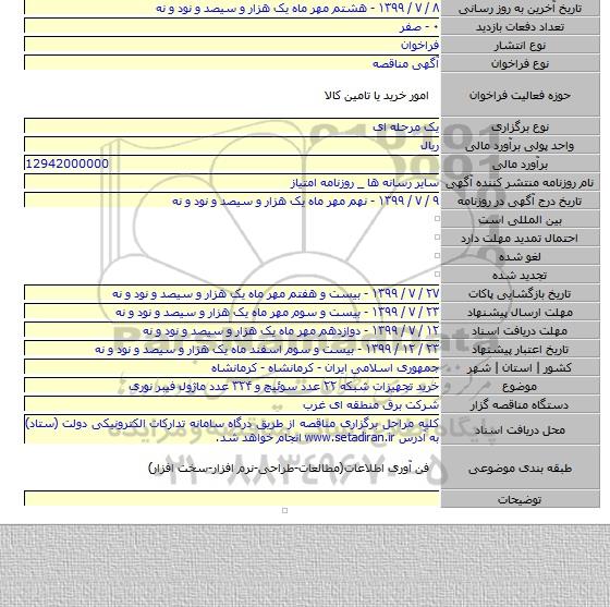 خرید تجهیزات شبکه ۲۲ عدد سوئیچ و ۳۲۴ عدد ماژول فیبر نوری