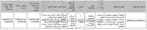 مناقصه عمومی همزمان با ارزیابی (فشرده) یک مرحله ای انجام خدمات حفاظتی فیزیکی دریاچه مصنوعی، پارک متحرک، ساختمان اداری، تامین3خودرو و تامین نیروی انتظامی 