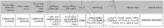 مناقصه عمومی همزمان با ارزیابی (فشرده) دو مرحله ای خرید تابلو کنترل و تحویل در انبار کارفرما
