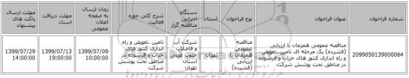مناقصه عمومی همزمان با ارزیابی (فشرده) یک مرحله ای تامین ،تعویض و راه اندازی کنتور های خراب و فرسوده در مناطق تحت پوشش شرکت 