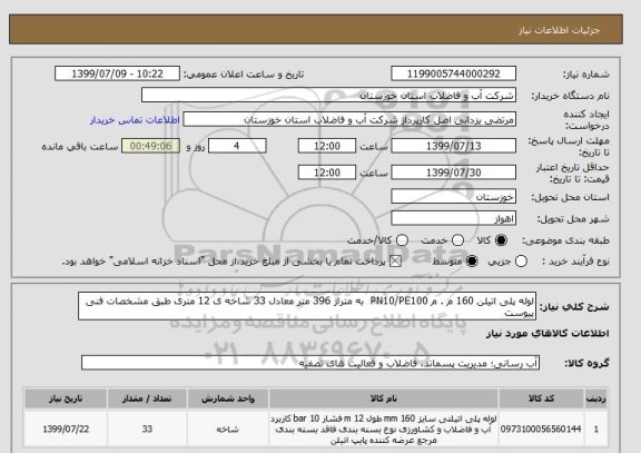 استعلام لوله پلی اتیلن 160 م . م PN10/PE100  به متراژ 396 متر معادل 33 شاخه ی 12 متری طبق مشخصات فنی پیوست